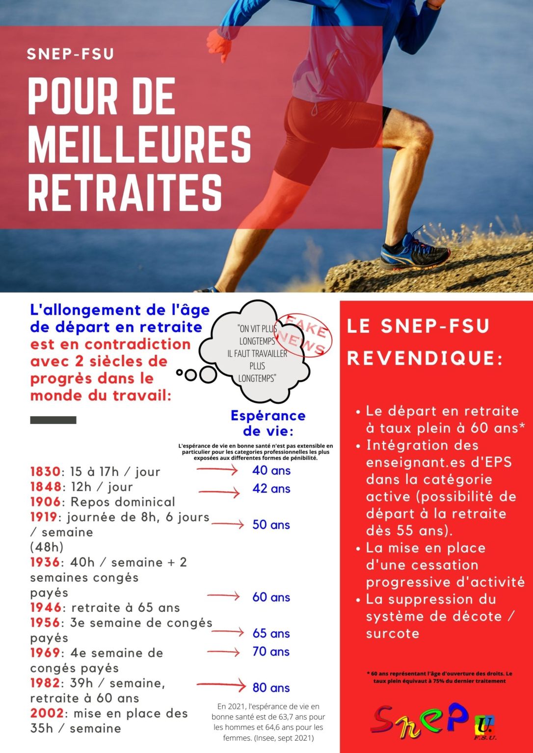 Espérance de vie