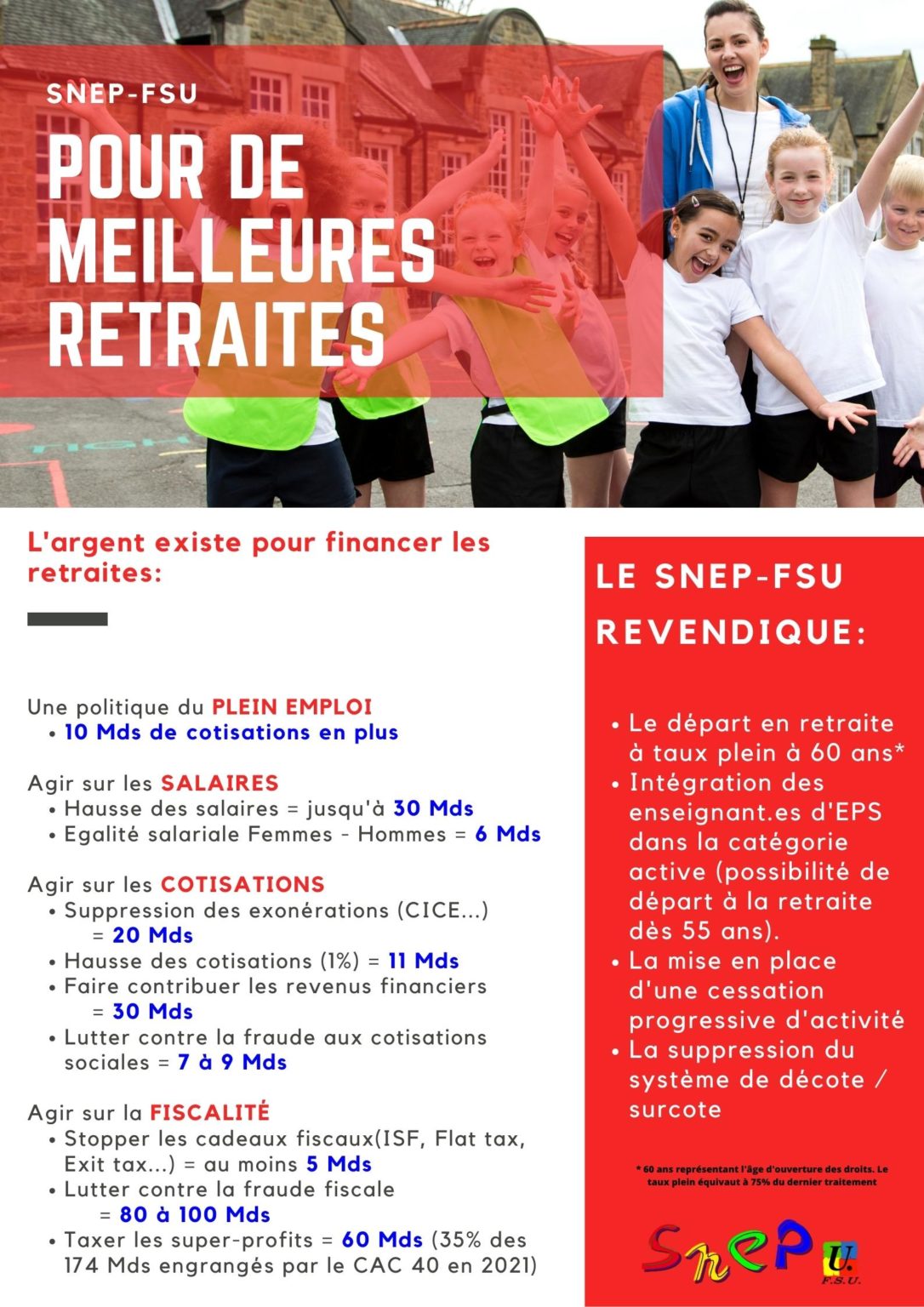 Financement