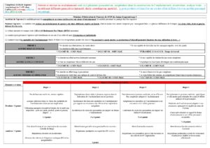 STEP CA5 EIFFEL BAC 2021_page-0002