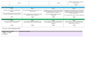 STEP CA5 EIFFEL BAC 2021_page-0003